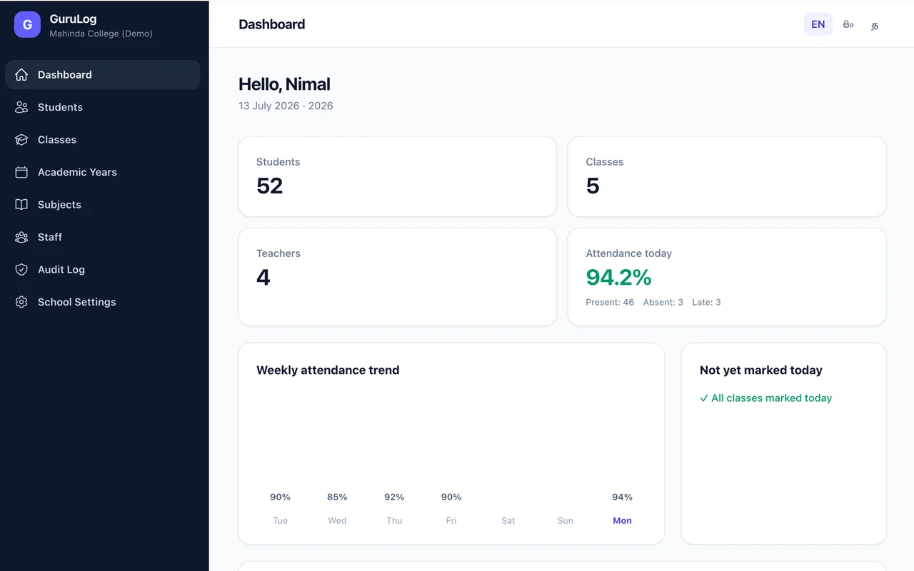 GuruLog dashboard showing class attendance and student records